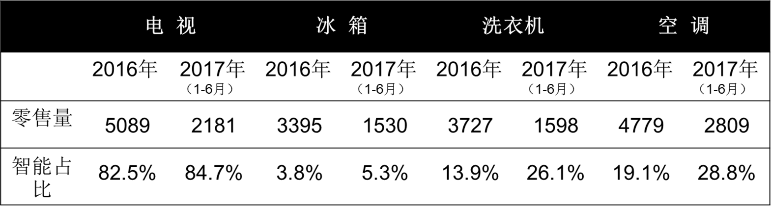 无标题.png 无标题.png