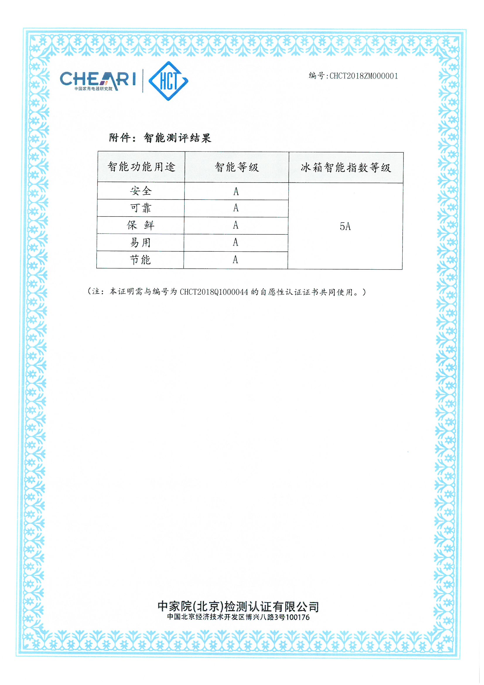 chct2018q1000044测评结果.jpg chct2018q1000044测评结果.jpg