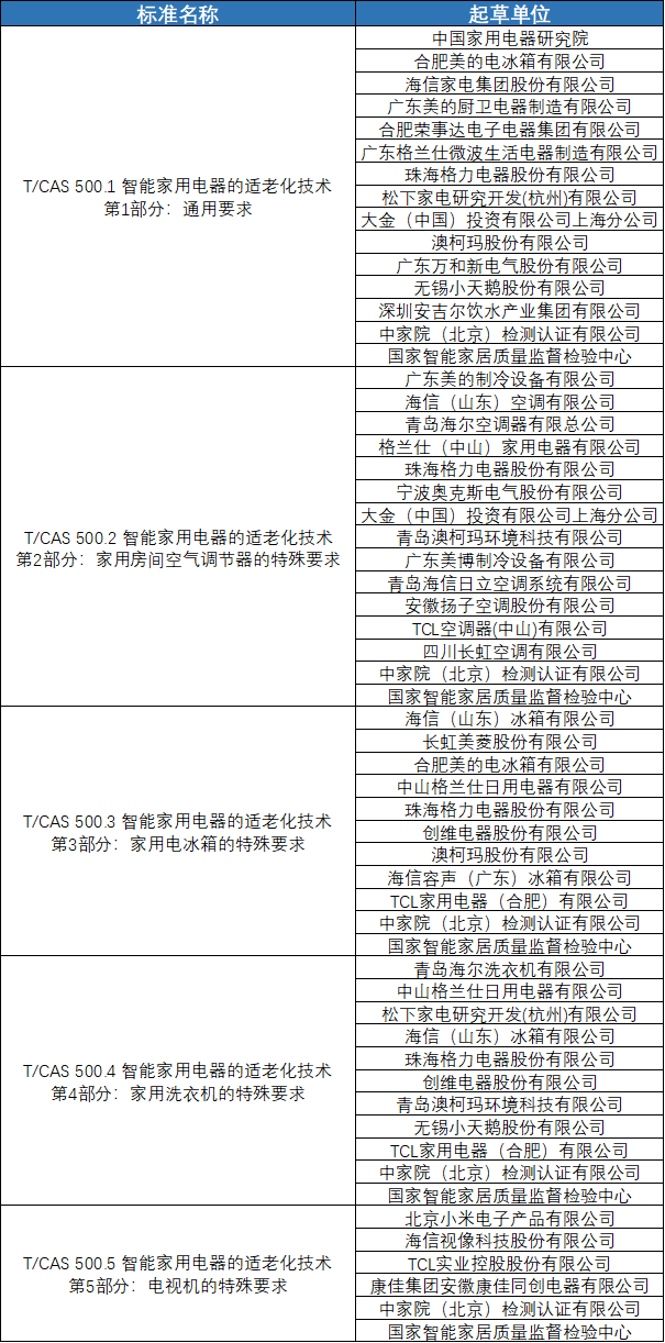 团标图.png 团标图.png