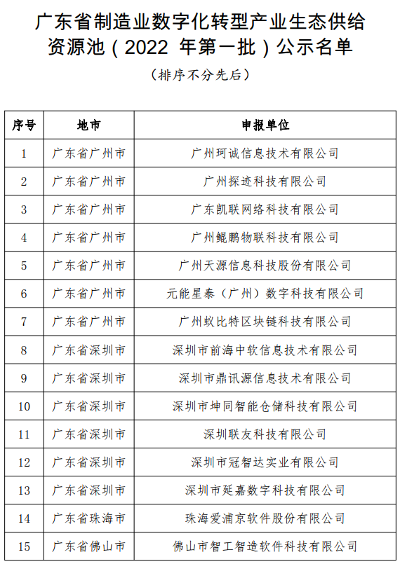 名单.png 名单.png