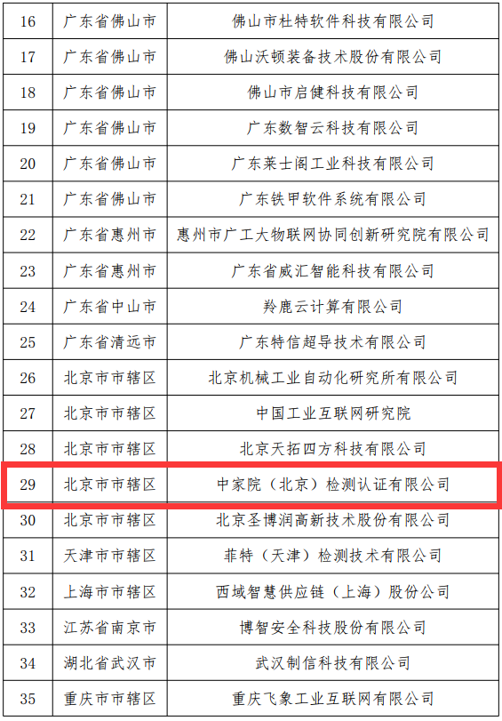 名单2.png 名单2.png