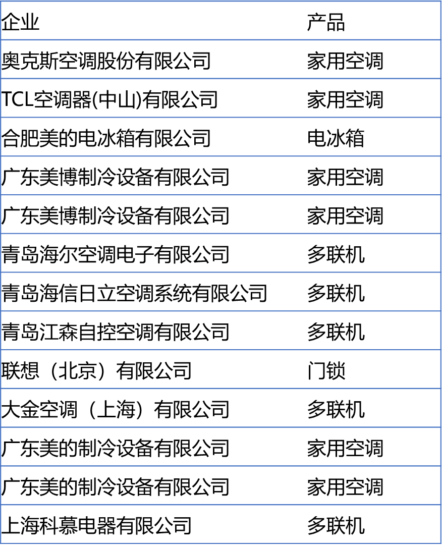 智能认证.png 智能认证.png