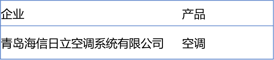 智慧星级.png