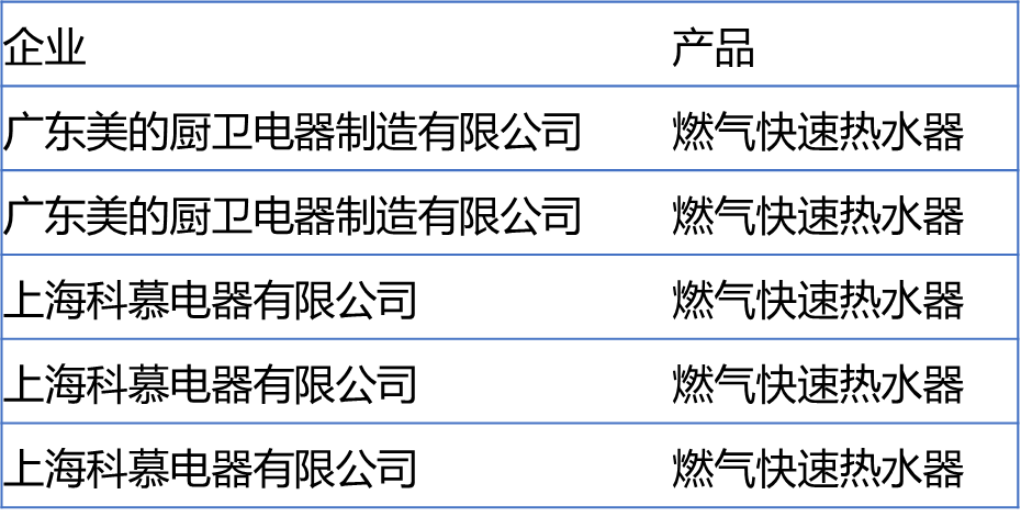 燃气热水器.png