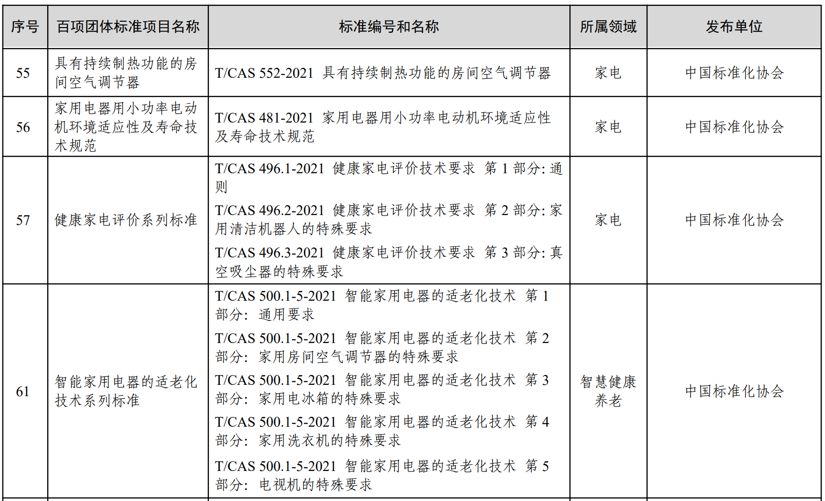 图.png 图.png