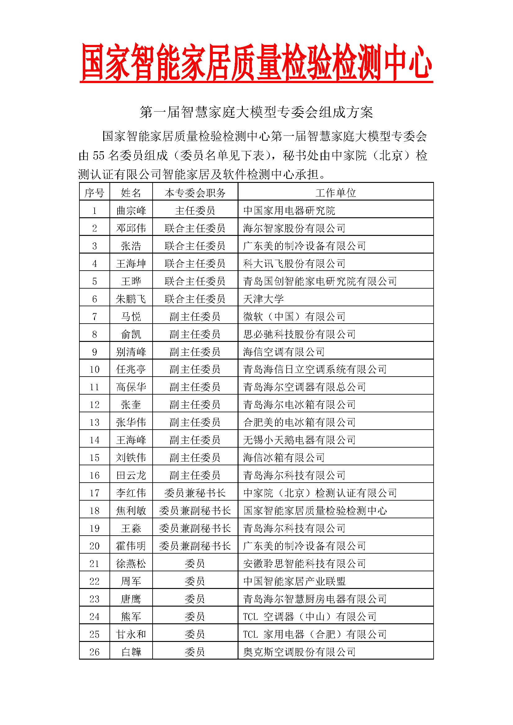 第一届智慧家庭大模型专委会组成方案_页面_1.jpg