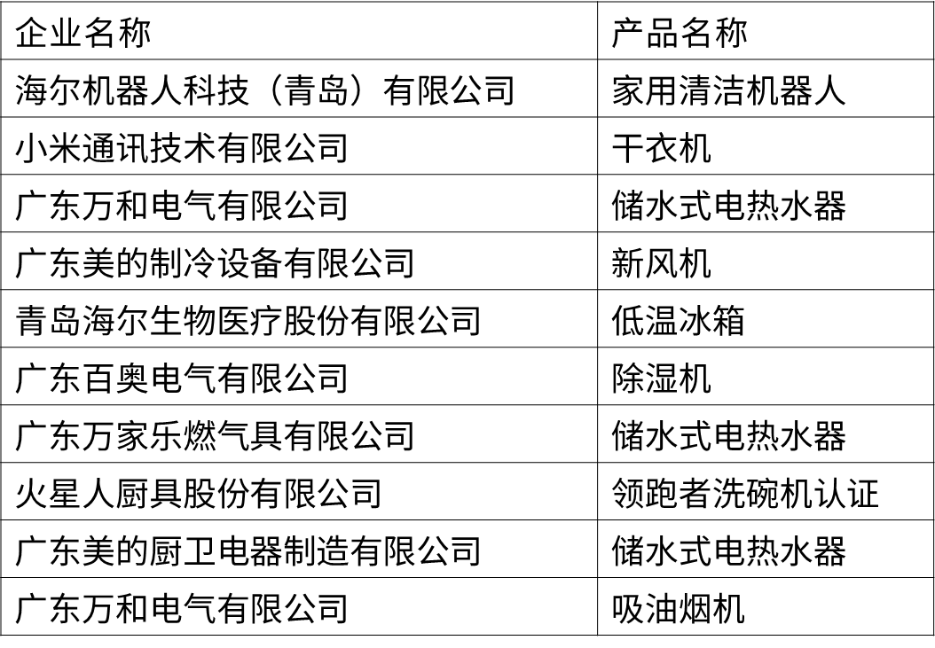 2认证.png 2认证.png