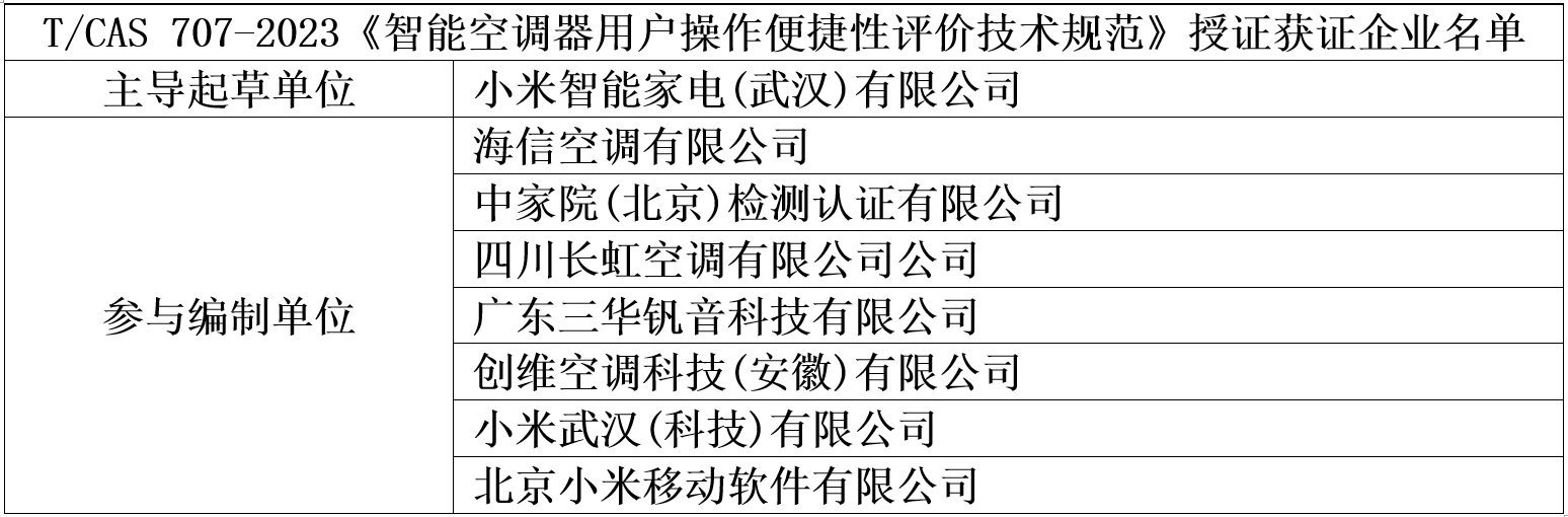 表1.png 表1.png