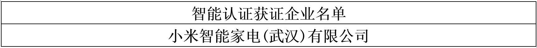 表3.png 表3.png